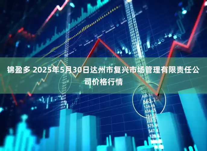 锦盈多 2025年5月30日达州市复兴市场管理有限责任公司价格行情