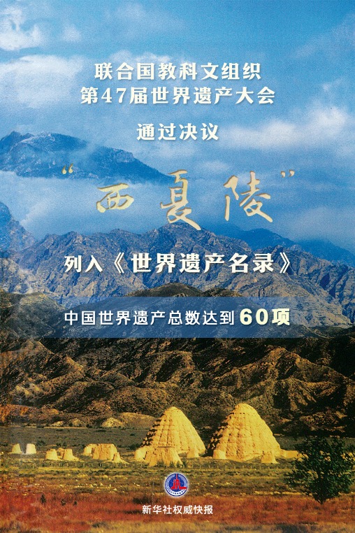 华融资产 新华社权威快报｜“西夏陵”列入《世界遗产名录》