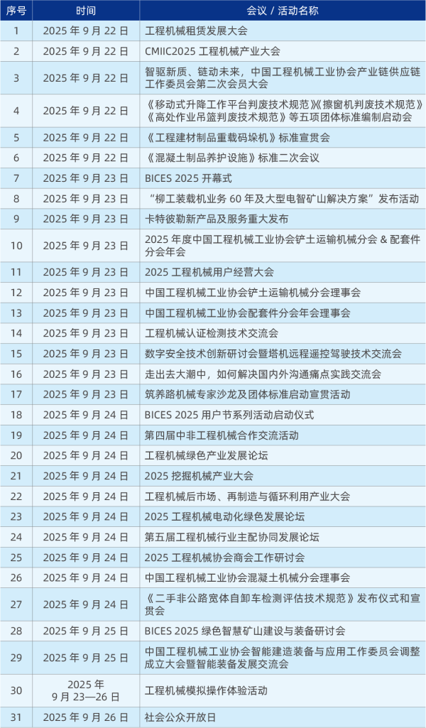 富投恒盈 BICES 2025首批同期活动正式发布